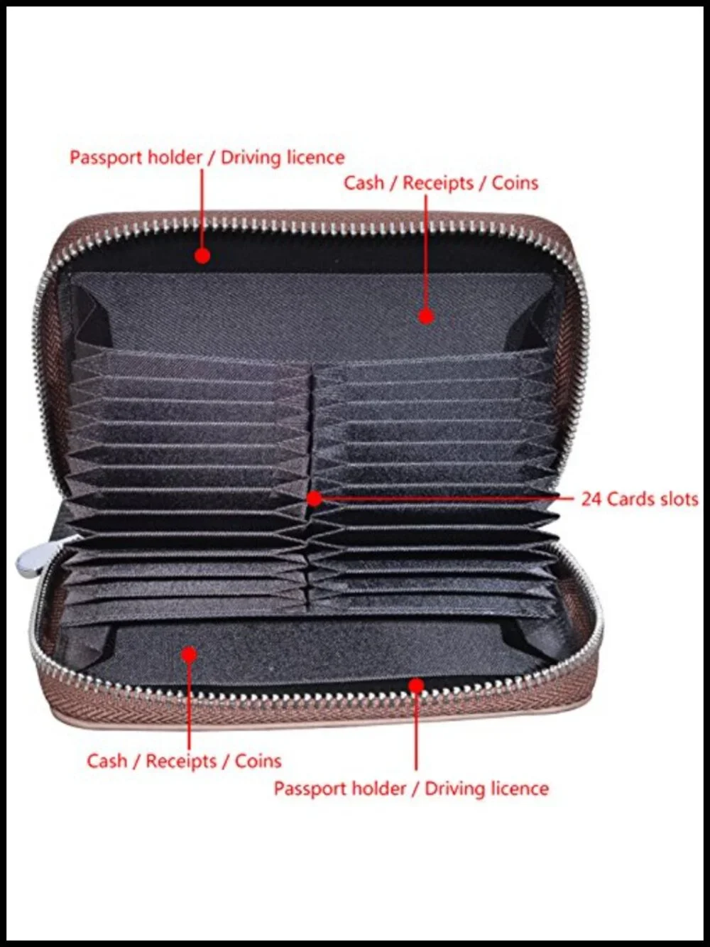 Genuine Leather RFID Blocking Passport Wallet Card Holder Case, 24 Slots,